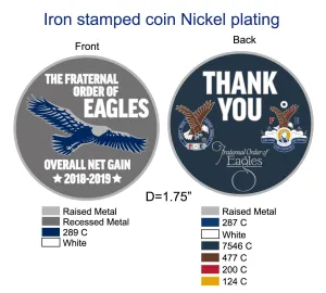 2018-19 Net Gain Coin