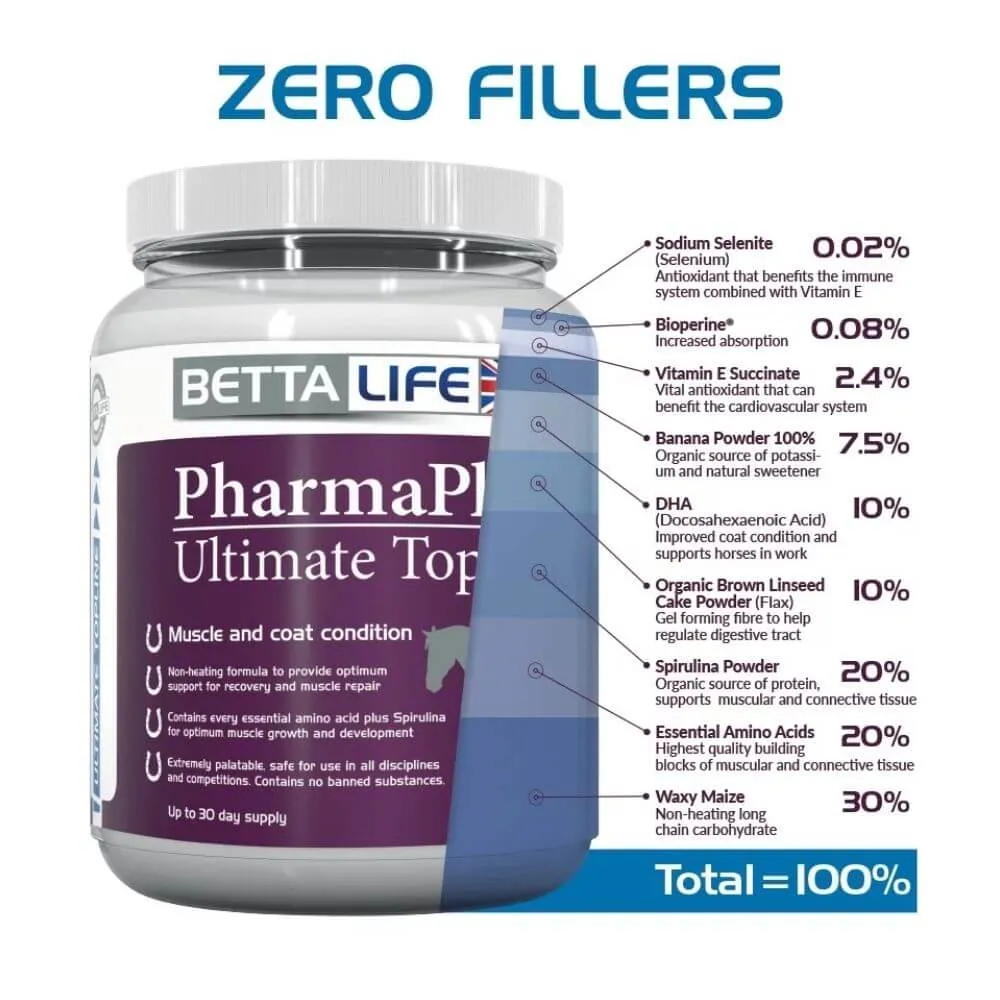 BettaLife PharmaPlast Ultimate Topline Equine Supplement