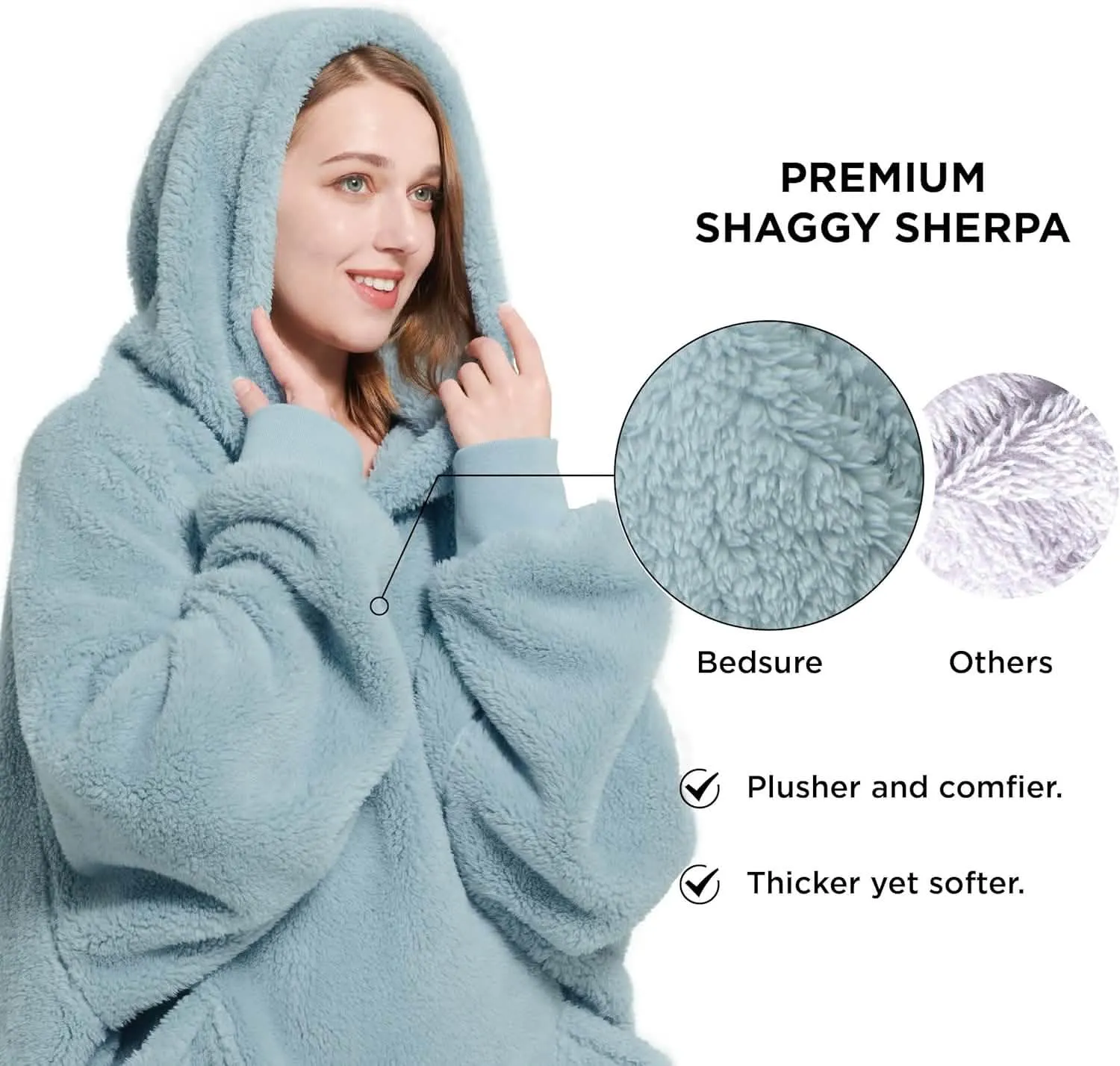 Fuzzy Sherpa Wearable Blanket Hoodie