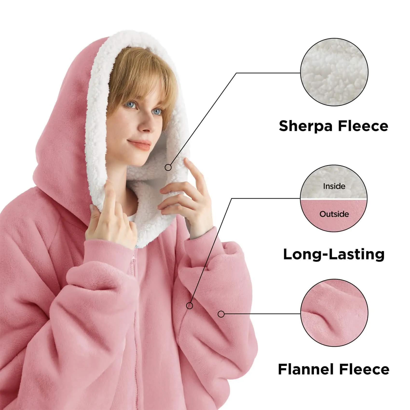 Sherpa Fleece Zippered Short Wearable Blanket Hoodie