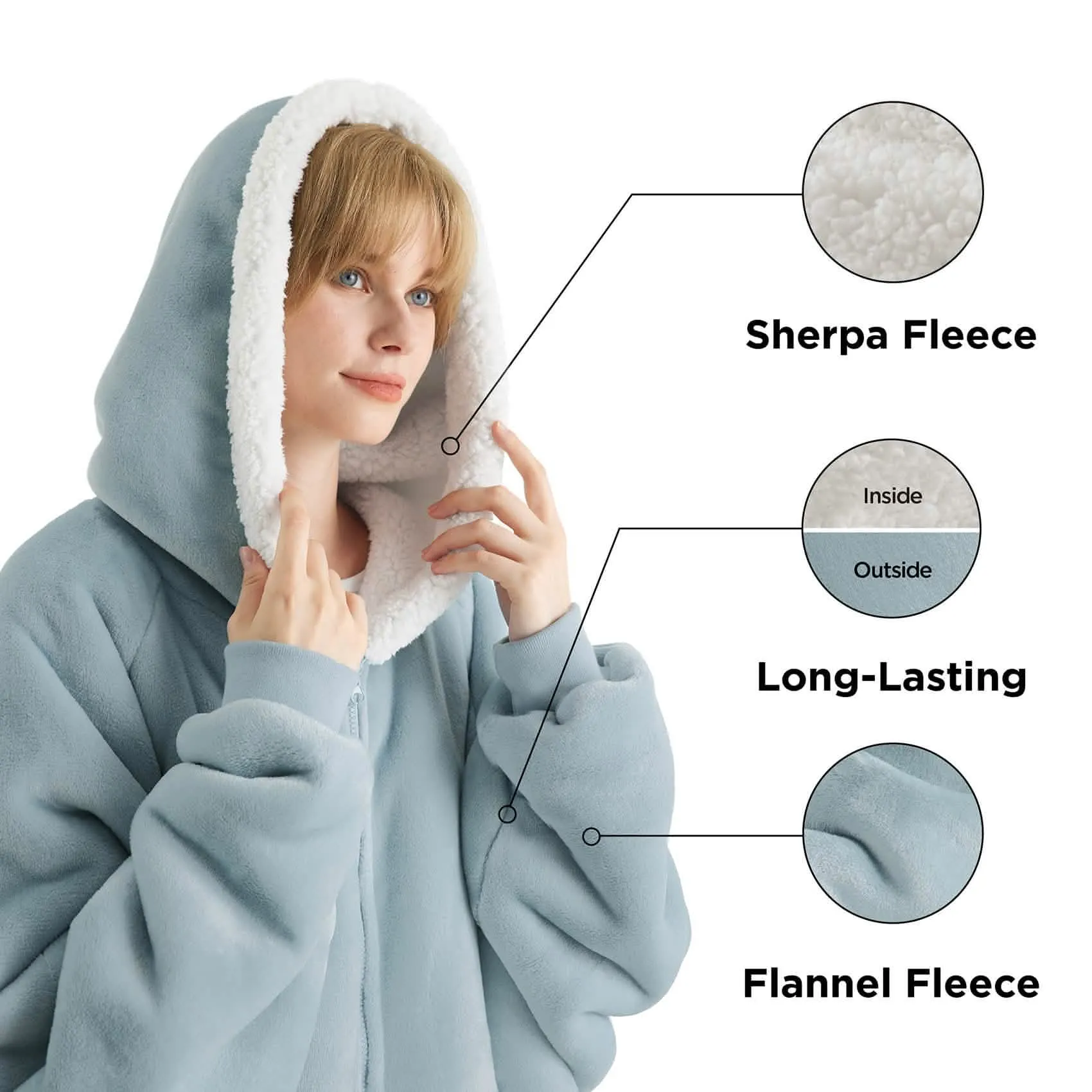 Sherpa Fleece Zippered Short Wearable Blanket Hoodie